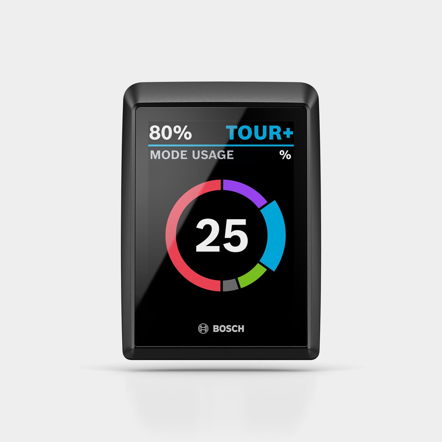 Verbesserte Software und ein neuer Akku: die Bosch E-Bike Neuheiten im Frühjahr 2024 2 Bosch Smart System News 2024 Analytics Riding Mode